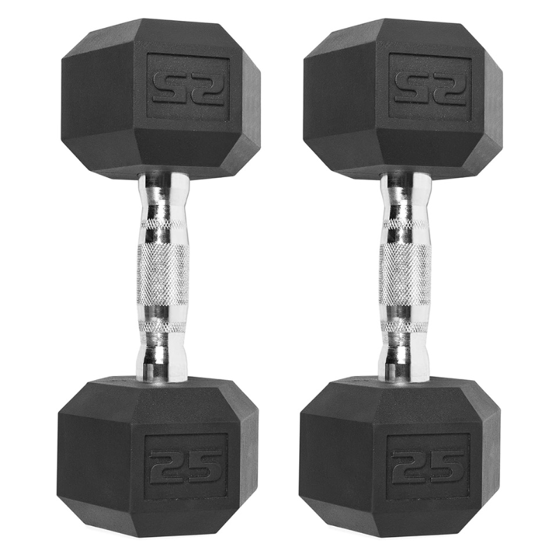 cap-barbell-50-lbs-coated-dumbbell-set-2-fitness-action